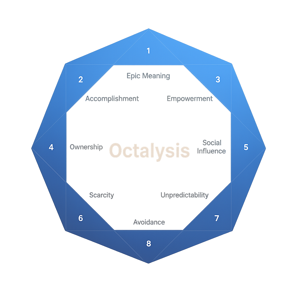 Das Octalysis Framework von Yu-kai Chou